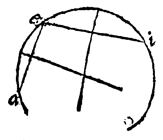 Figure for demonstration 9.