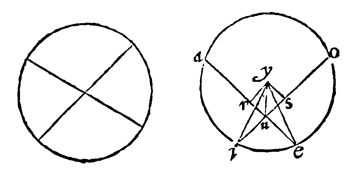 Figure for demonstration 12.