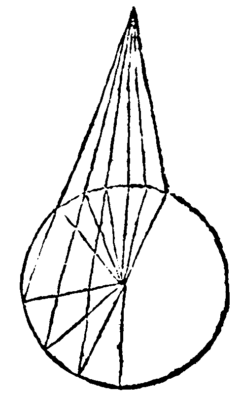 Figure for demonstration 18.