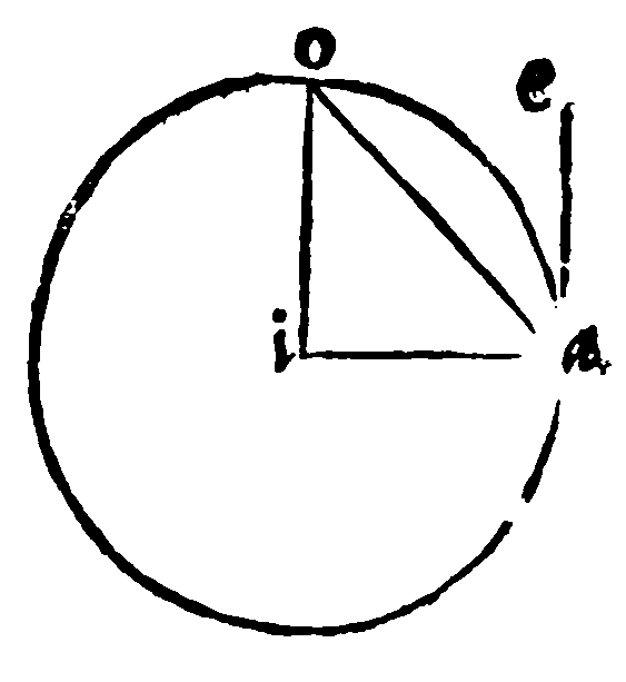 Figure for demonstration 19.