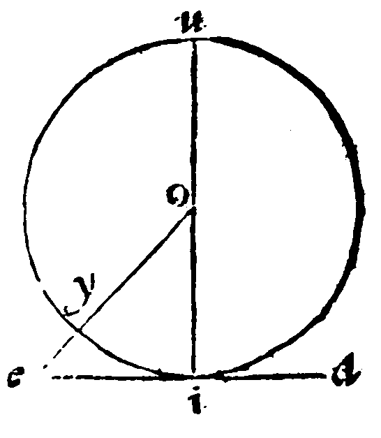 Figure for demonstration 19 converse.