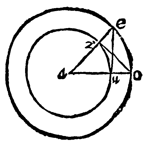 Figure for demonstration 26.