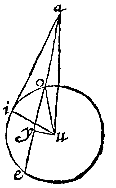 Figure for demonstration 27 second case.
