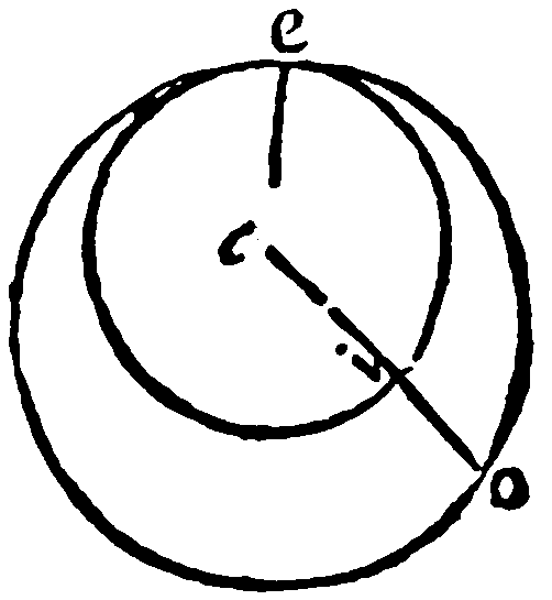 Figure for demonstration 31 second part.