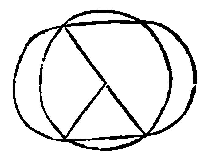 Figure for demonstration 31 third part.