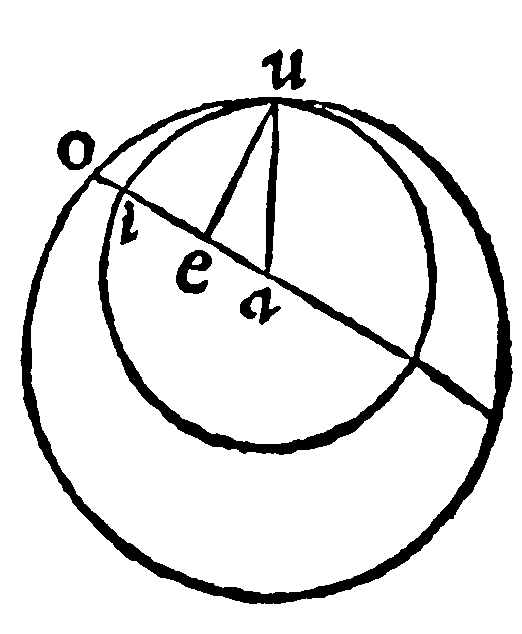 Figure for demonstration 31 fourth part.
