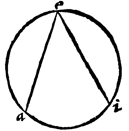 Angle in the Periphery.