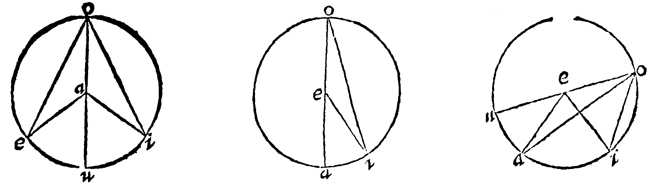 Figures for demonstration 5.