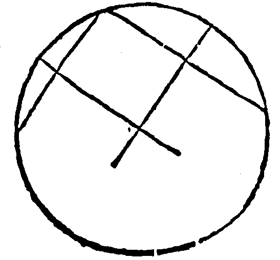 Figure for demonstration 10.