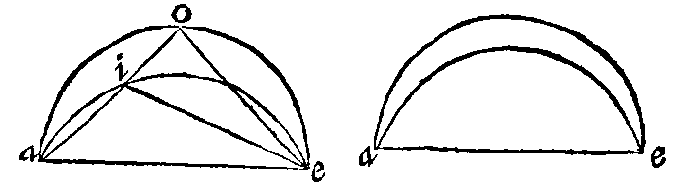 Figure for demonstration 16.