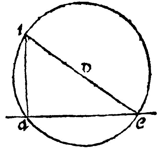 Figure for demonstration 23.