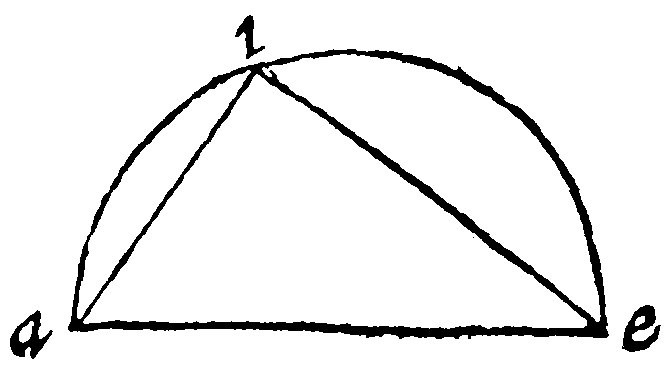Figure for demonstration 25.