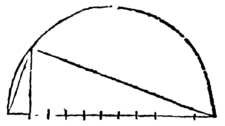 Figure for demonstration 27.