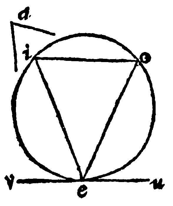 Figure for demonstration 29.