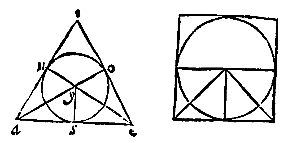 Figure for demonstration 5.
