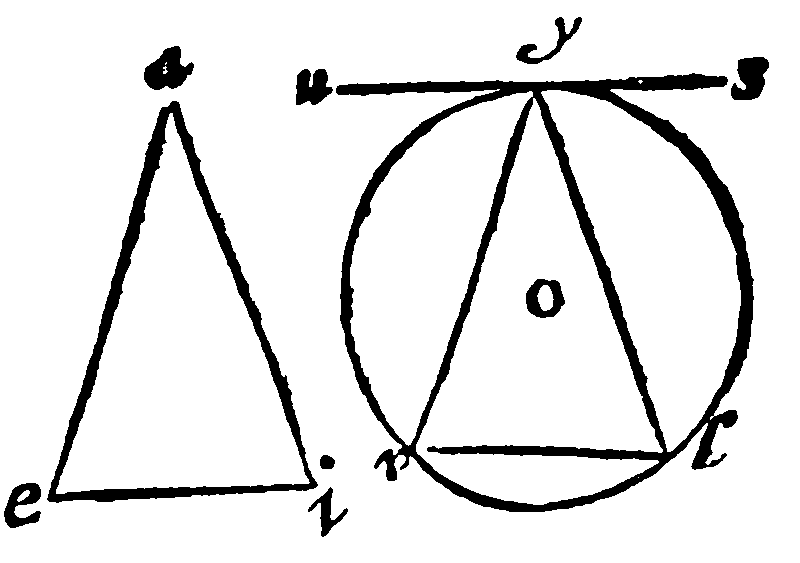 Figure for demonstration 7.