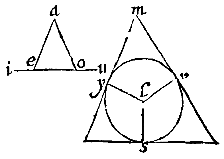 Figure for demonstration 8.
