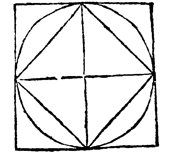 Figure for demonstration 2.