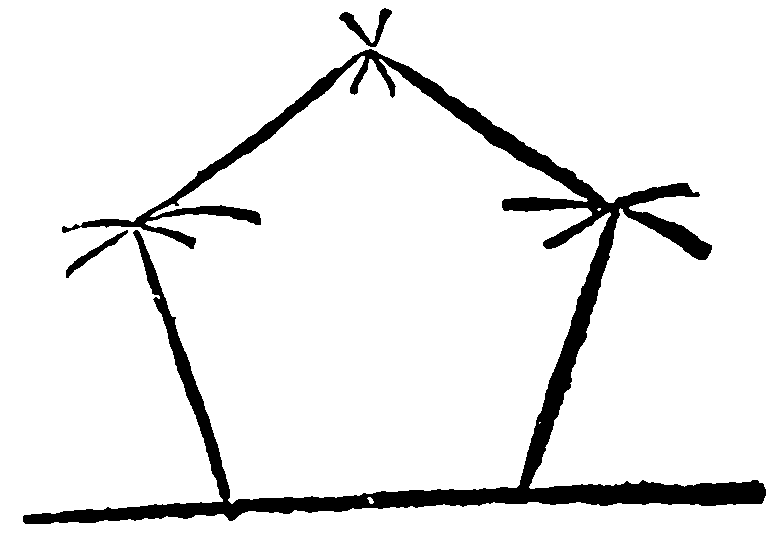 Figure for demonstration 7.