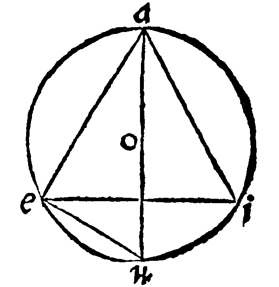 Figure for demonstration 12.
