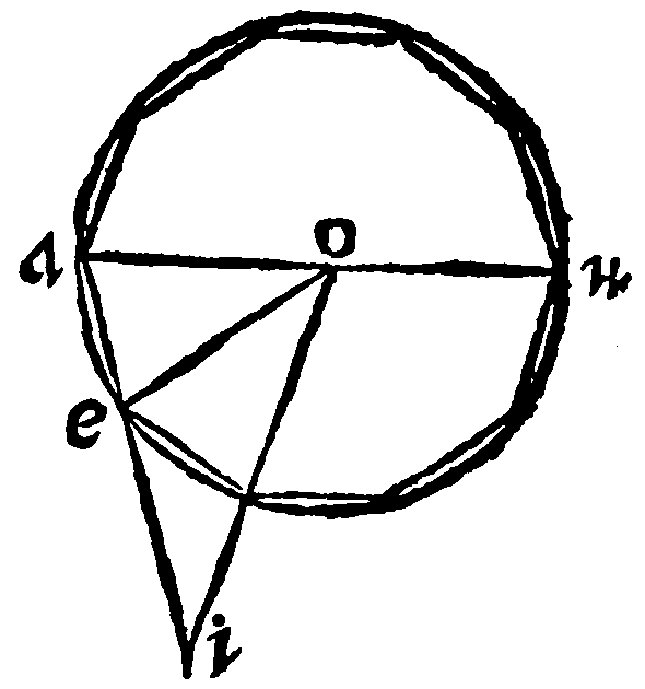 Figure for demonstration 13.