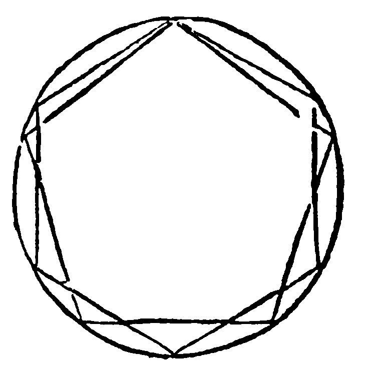 Figure for demonstration 17.