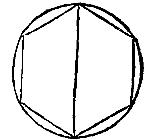 Figure for demonstration 2.