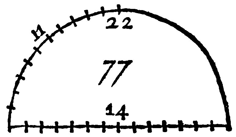 Figure for demonstration 5.