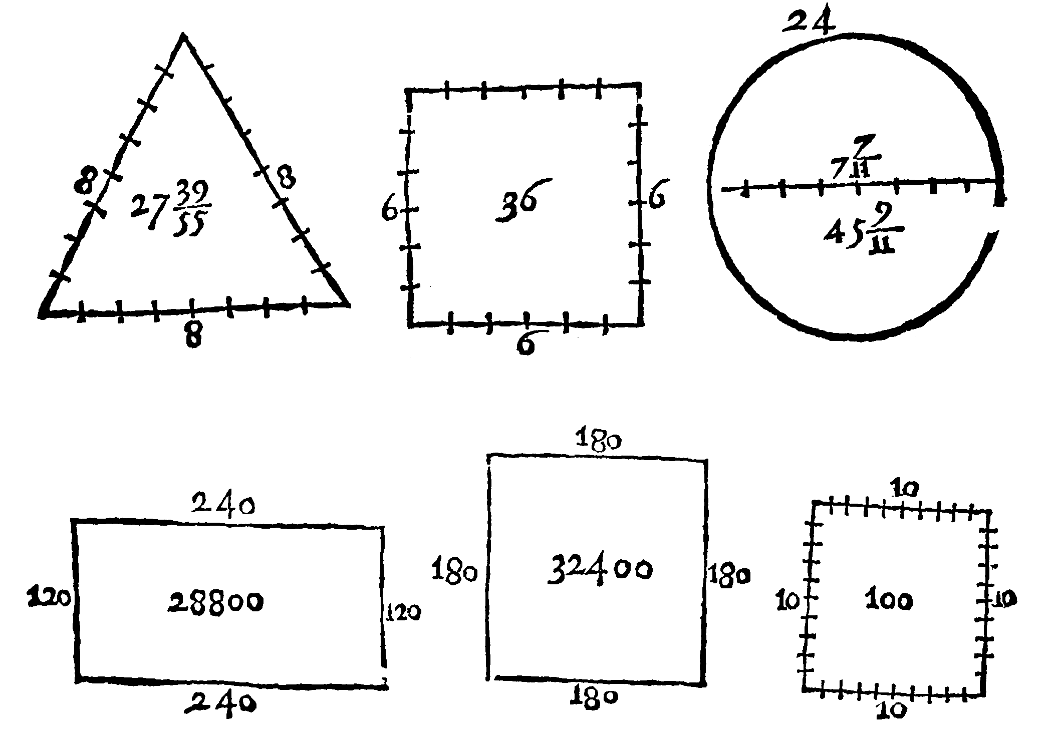 Figures for demonstration 8.