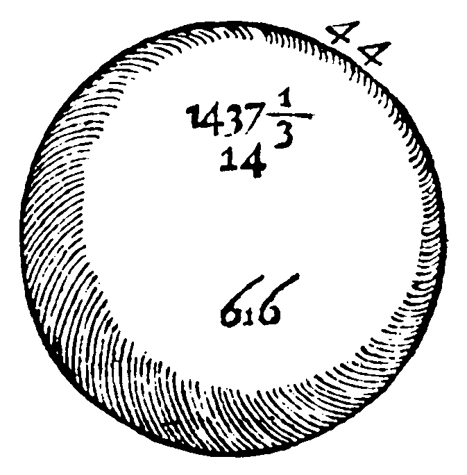 Figure for demonstration 7.