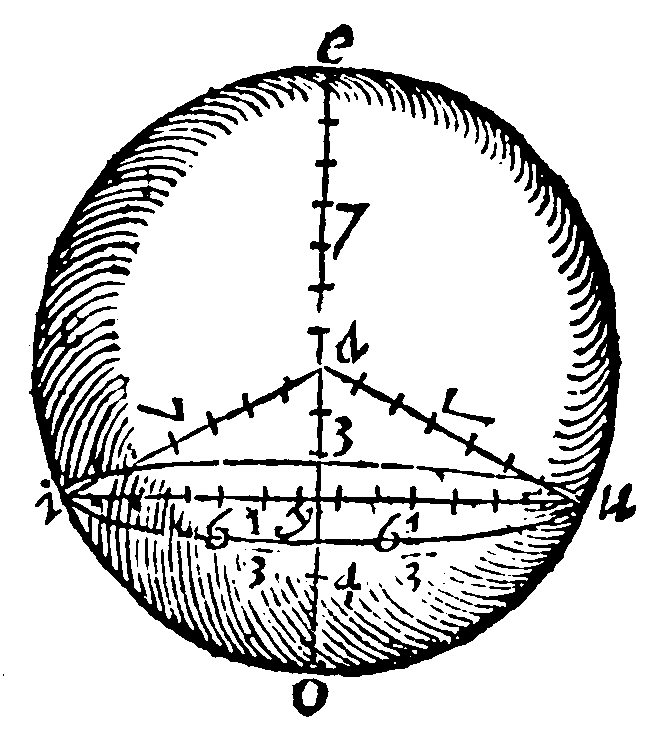 Figure for demonstration 11.