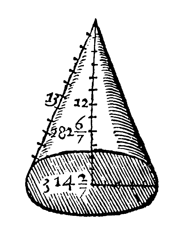 Conicall surface.