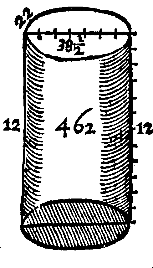 Cylinderlike forme.