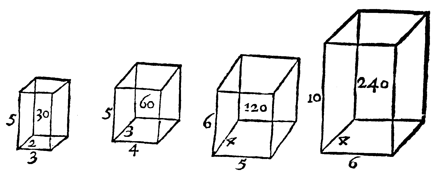 Like solids.