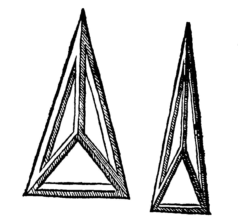 Figure for demonstration 14.
