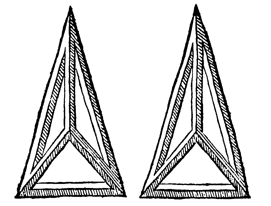 Figure for demonstration 15.