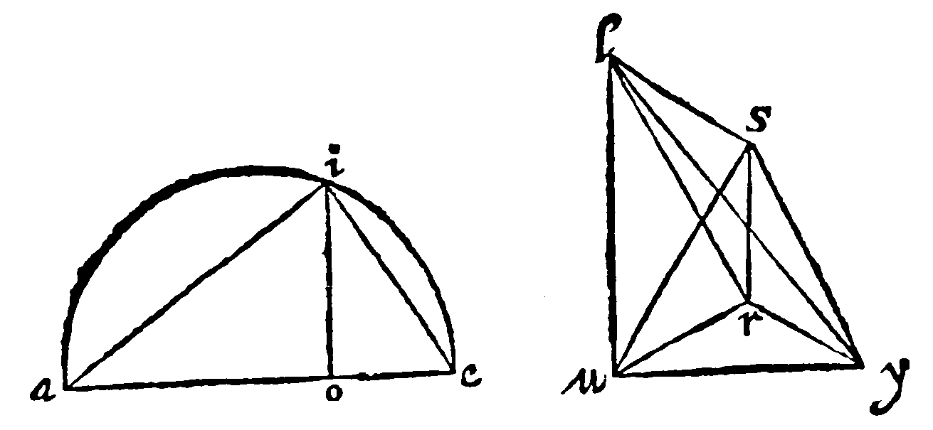 Figures for demonstration 20.