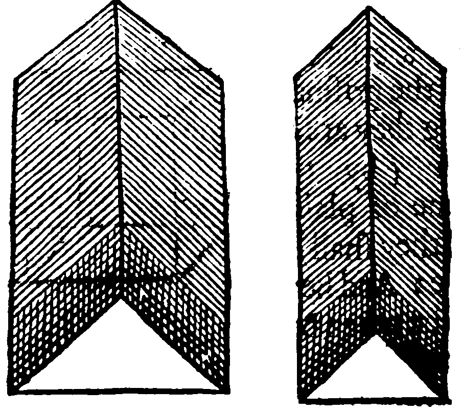 Figure for demonstration 8.