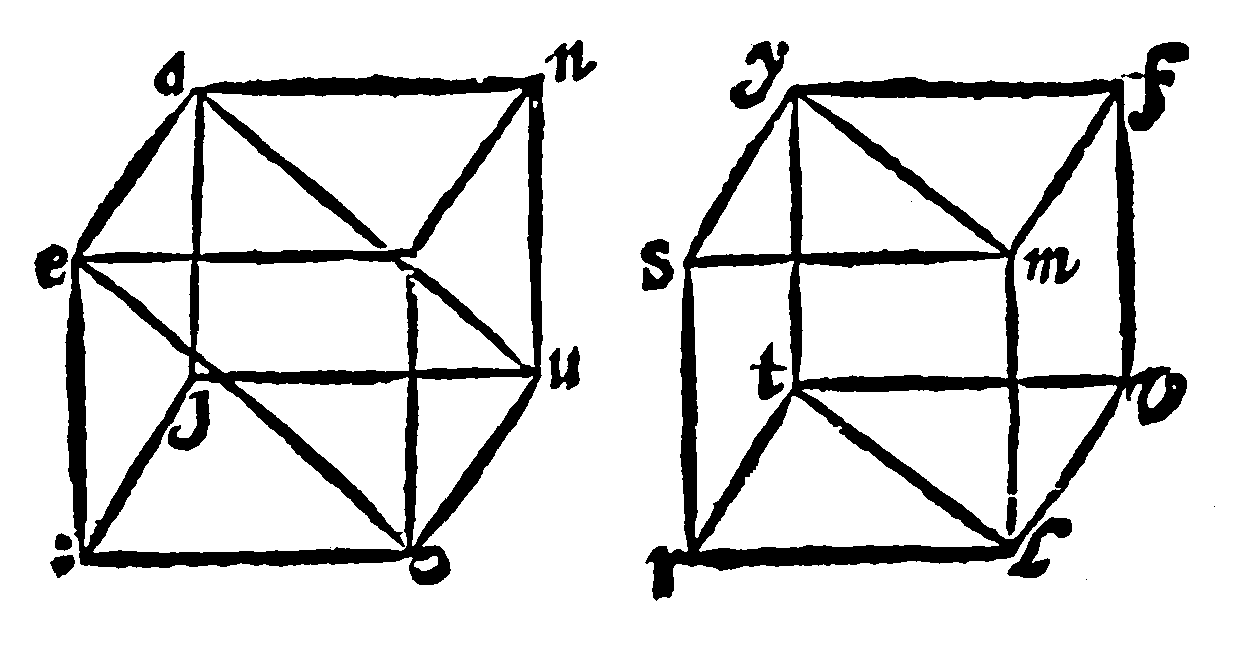 Figure for demonstration 12.