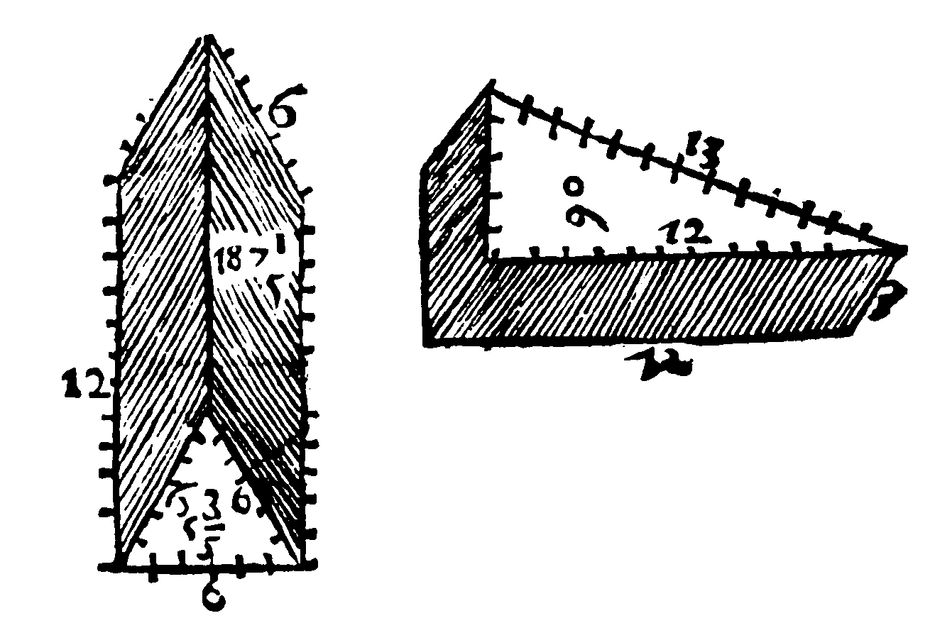 Figure for demonstration 12.