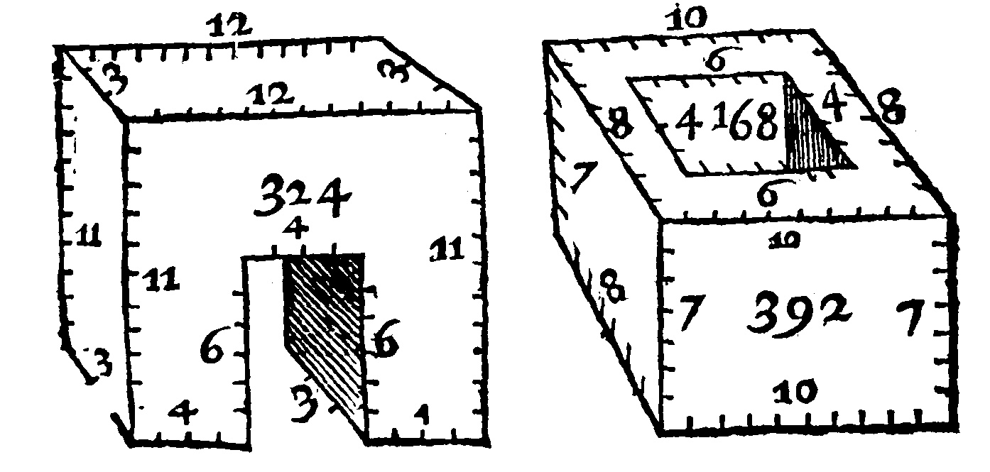 Figure for Demonstration 11.