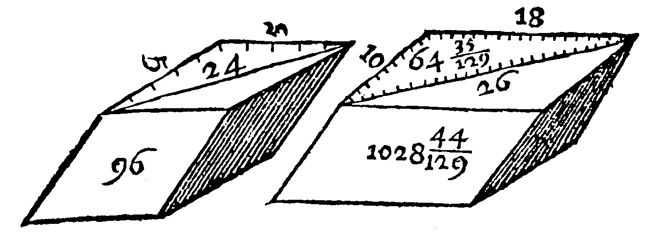Figure for Demonstration 11 second example.