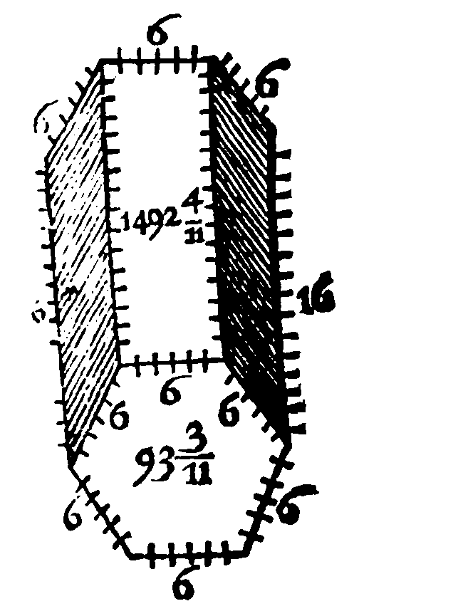 Figure for Demonstration 11.