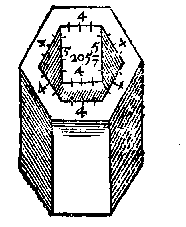 Figure for Demonstration 11.