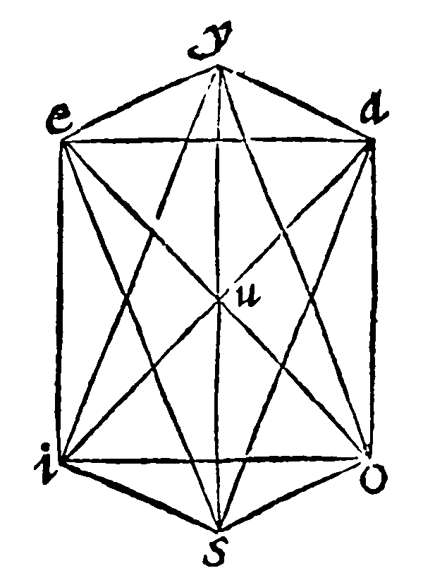 Figure for demonstration 10.