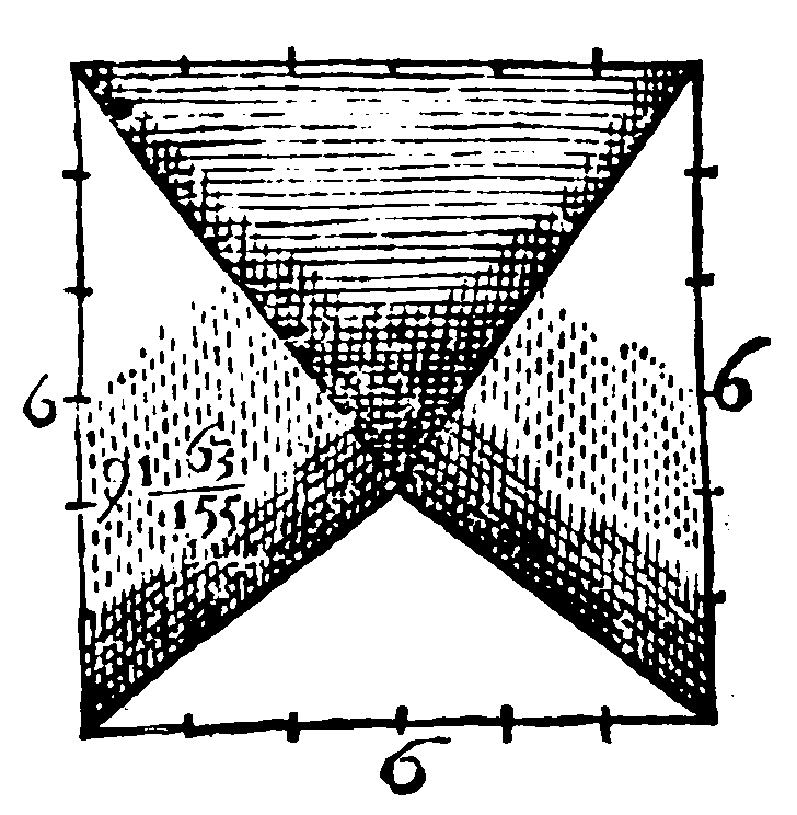 Figure for demonstration 12.