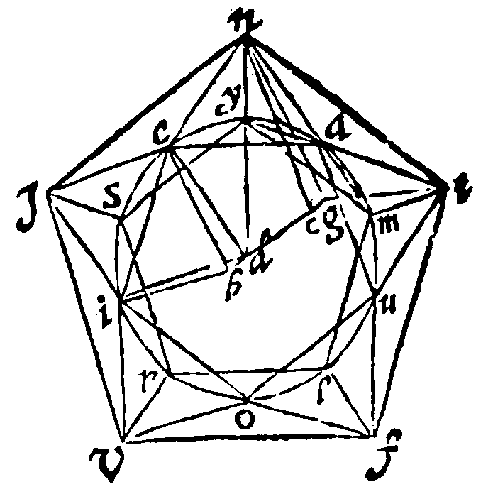 Figure for demonstration 16.