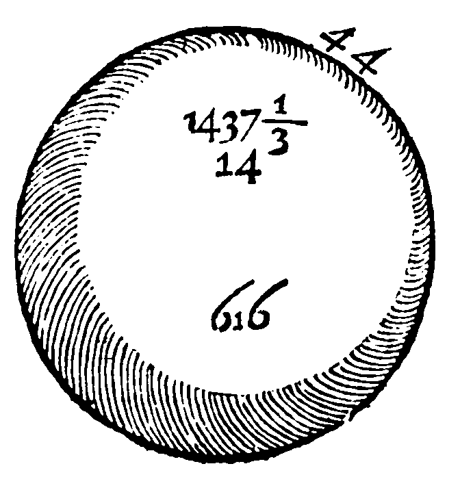 Figure for demonstration 8.