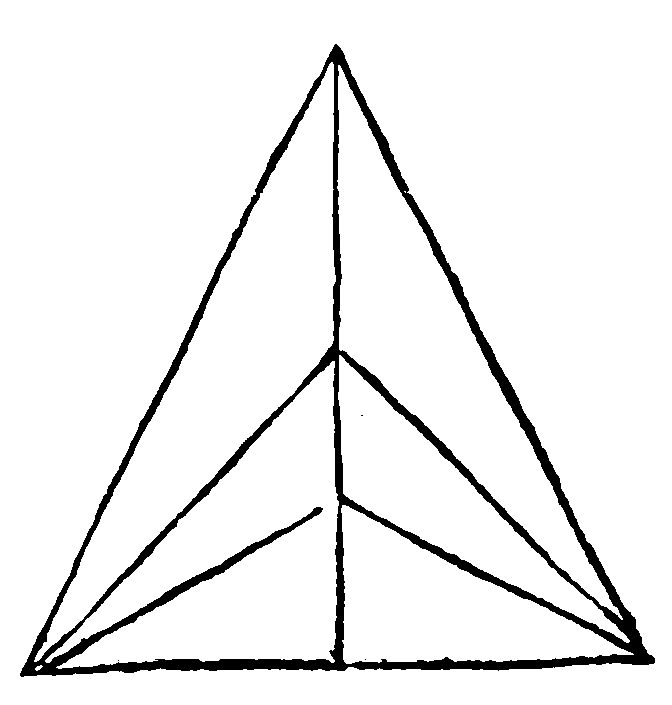 Right angled and other cones.