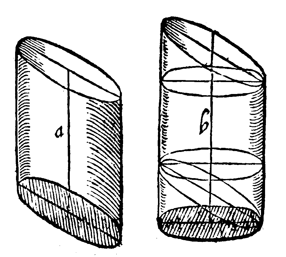 Figure for demonstration 12.